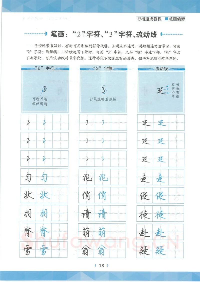荆霄鹏硬笔硬笔字帖,摘自荆霄鹏行楷速成教程字帖-笔画偏旁