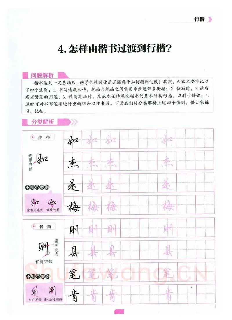 荆霄鹏硬笔硬笔字帖,摘自荆霄鹏《新手入门常见的20个问题》行楷
