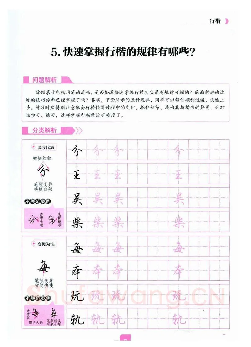 荆霄鹏硬笔硬笔字帖,摘自荆霄鹏《新手入门常见的20个问题》行楷