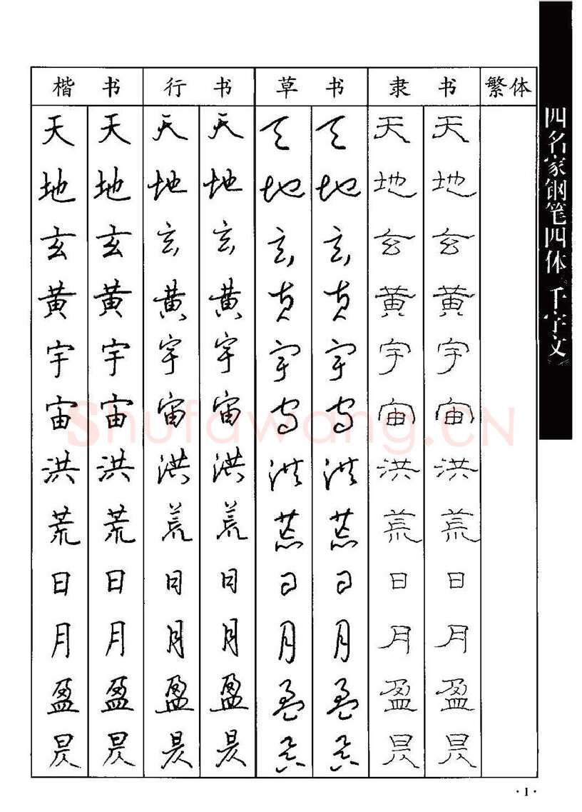 顾仲安硬笔硬笔字帖,摘自顾仲安-沈鸿根等四名家钢笔四体《千字文》