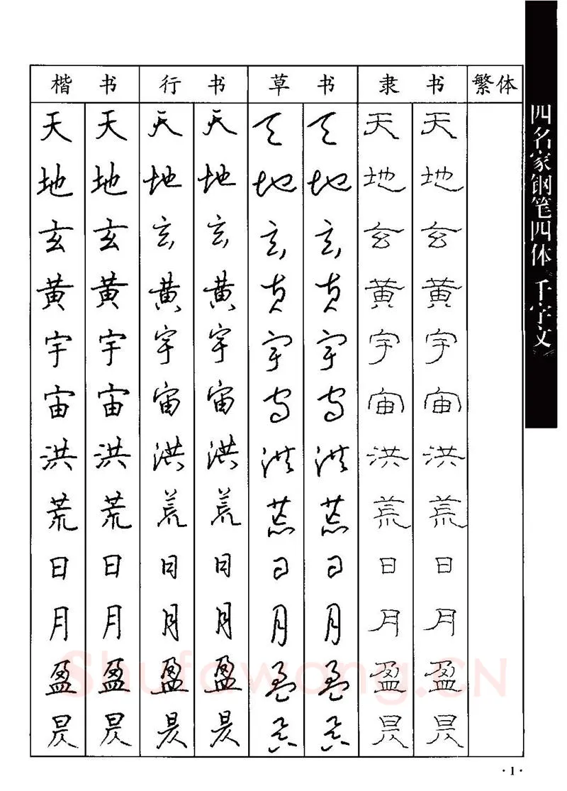 顾仲安硬笔硬笔字帖,摘自顾仲安-沈鸿根等四名家钢笔四体《千字文》