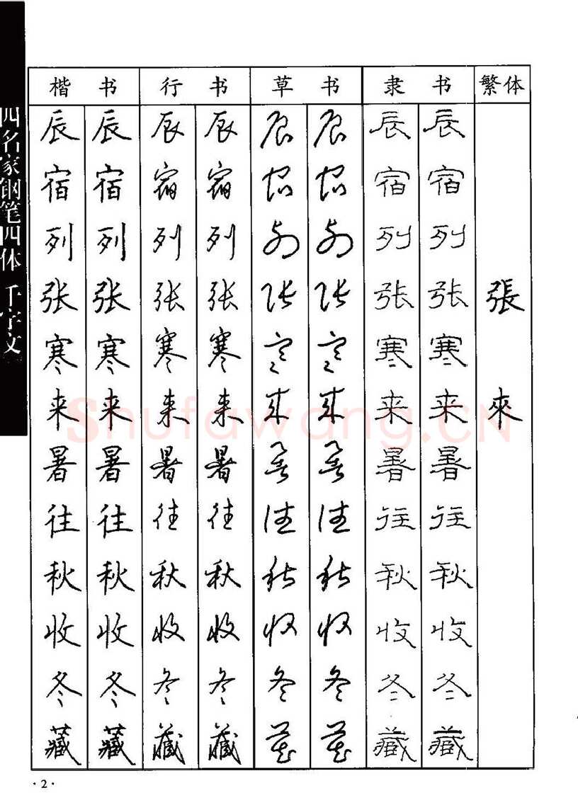 顾仲安硬笔硬笔字帖,摘自顾仲安-沈鸿根等四名家钢笔四体《千字文》