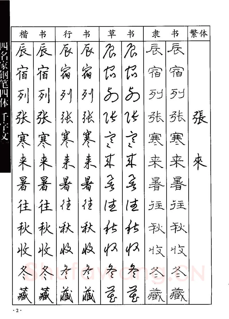 顾仲安硬笔硬笔字帖,摘自顾仲安-沈鸿根等四名家钢笔四体《千字文》