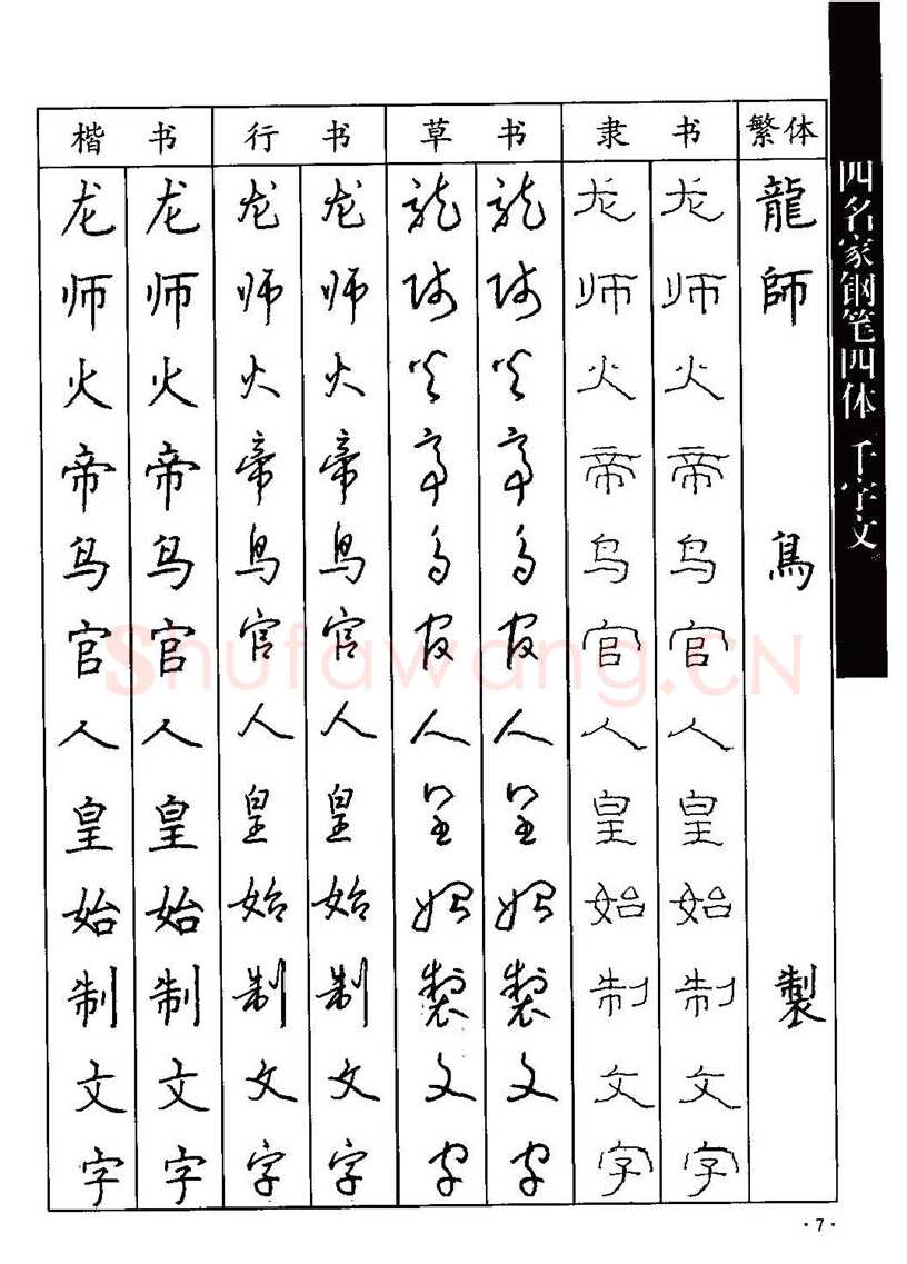 顾仲安硬笔硬笔字帖,摘自顾仲安-沈鸿根等四名家钢笔四体《千字文》