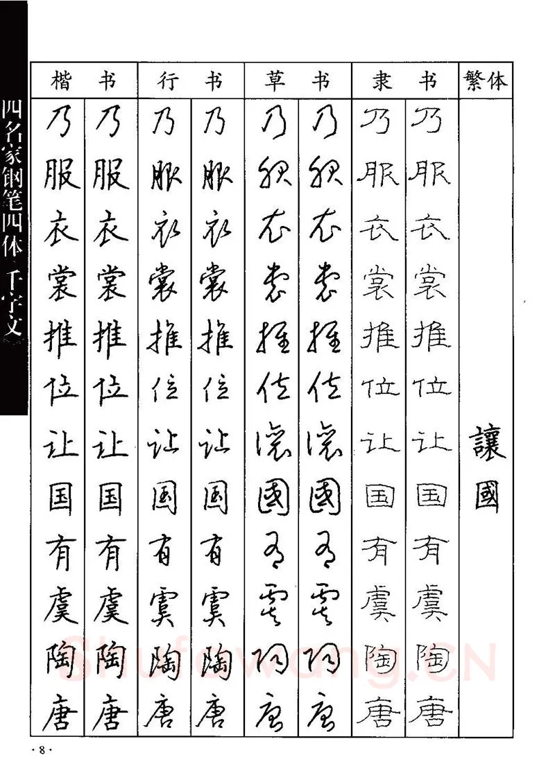 顾仲安硬笔硬笔字帖,摘自顾仲安-沈鸿根等四名家钢笔四体《千字文》