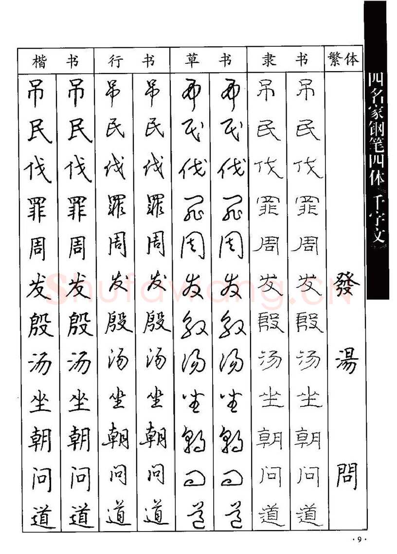 顾仲安硬笔硬笔字帖,摘自顾仲安-沈鸿根等四名家钢笔四体《千字文》