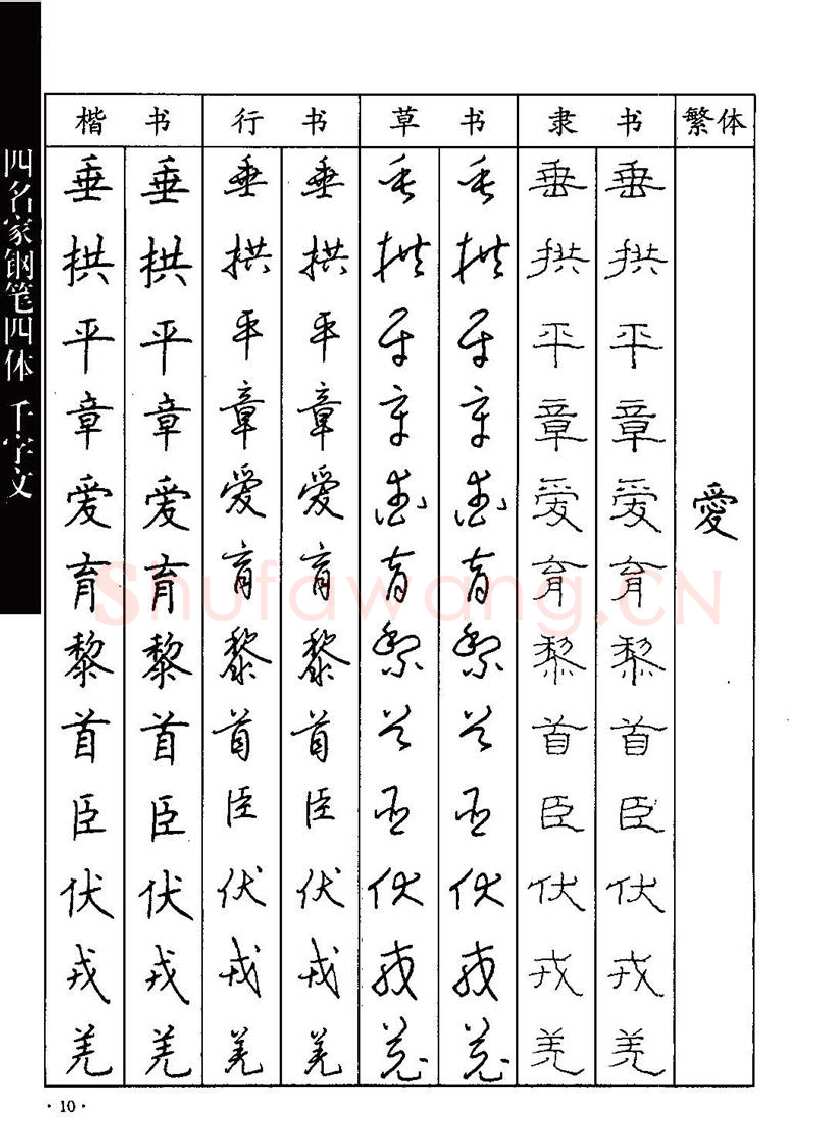 顾仲安硬笔硬笔字帖,摘自顾仲安-沈鸿根等四名家钢笔四体《千字文》