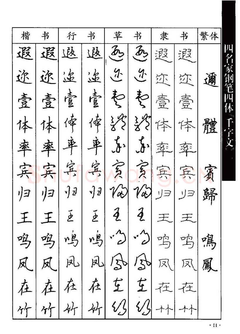 顾仲安硬笔硬笔字帖,摘自顾仲安-沈鸿根等四名家钢笔四体《千字文》