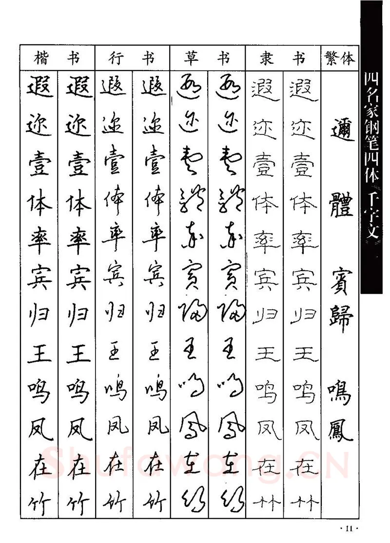 顾仲安硬笔硬笔字帖,摘自顾仲安-沈鸿根等四名家钢笔四体《千字文》