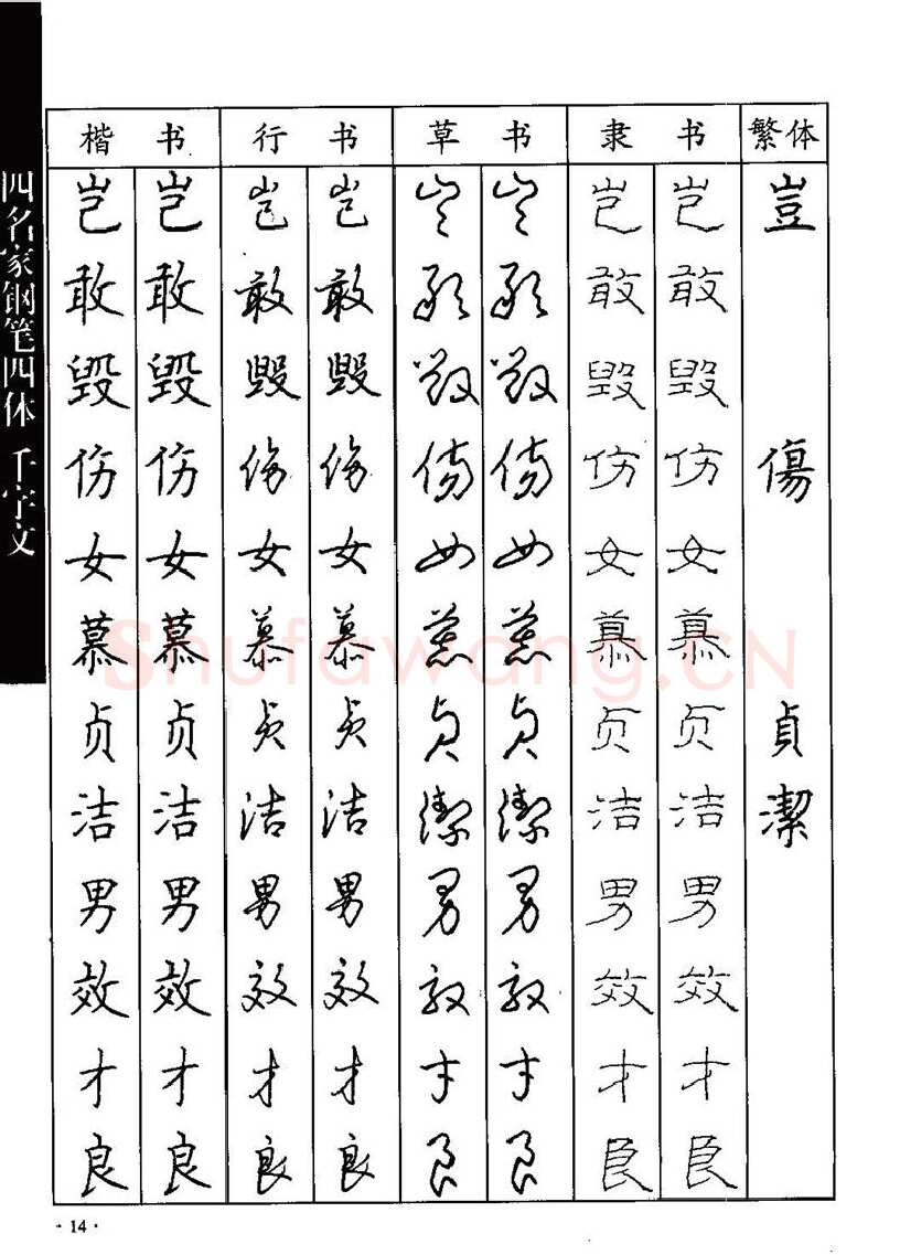 顾仲安硬笔硬笔字帖,摘自顾仲安-沈鸿根等四名家钢笔四体《千字文》