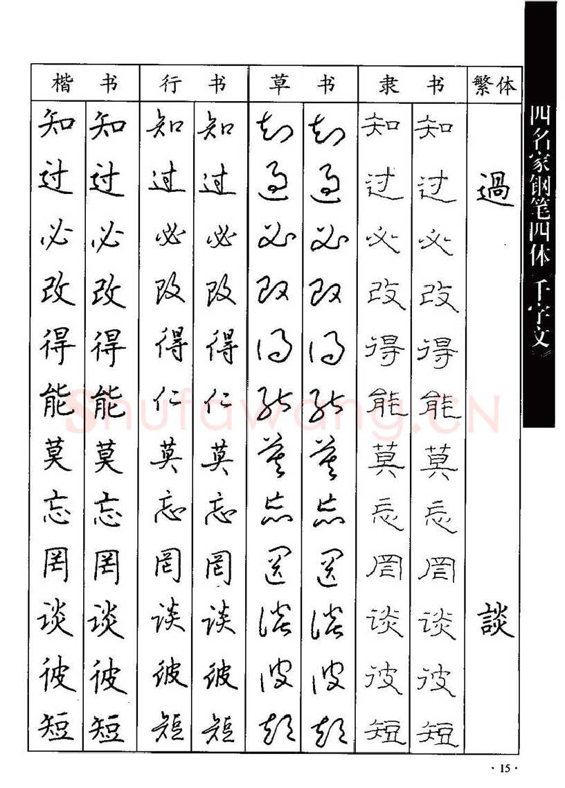 顾仲安硬笔硬笔字帖,摘自顾仲安-沈鸿根等四名家钢笔四体《千字文》