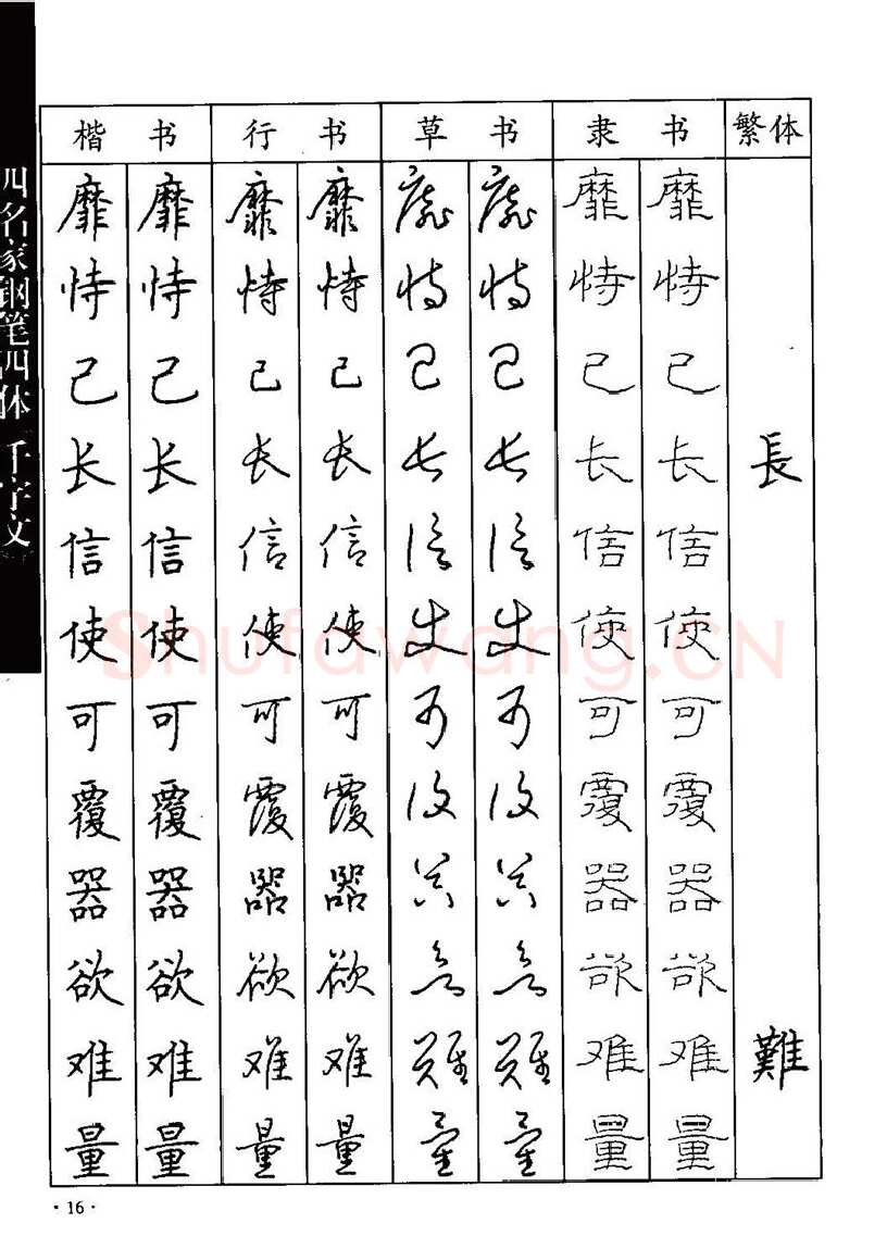 顾仲安硬笔硬笔字帖,摘自顾仲安-沈鸿根等四名家钢笔四体《千字文》
