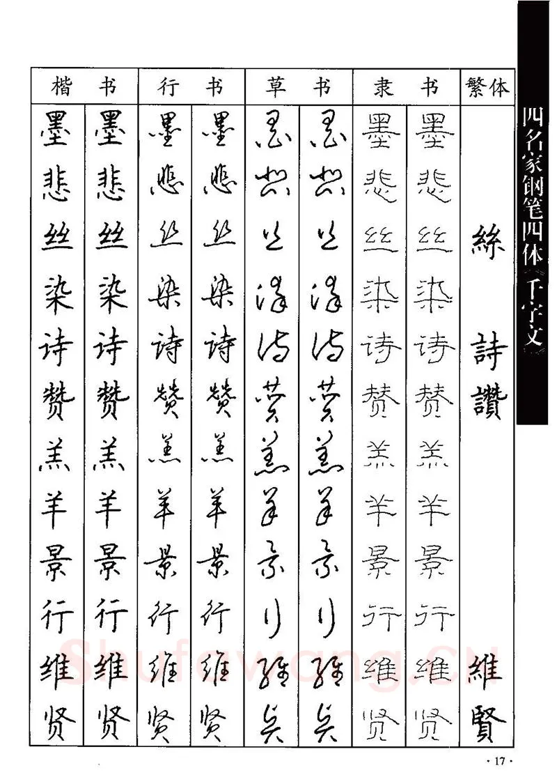 顾仲安硬笔硬笔字帖,摘自顾仲安-沈鸿根等四名家钢笔四体《千字文》