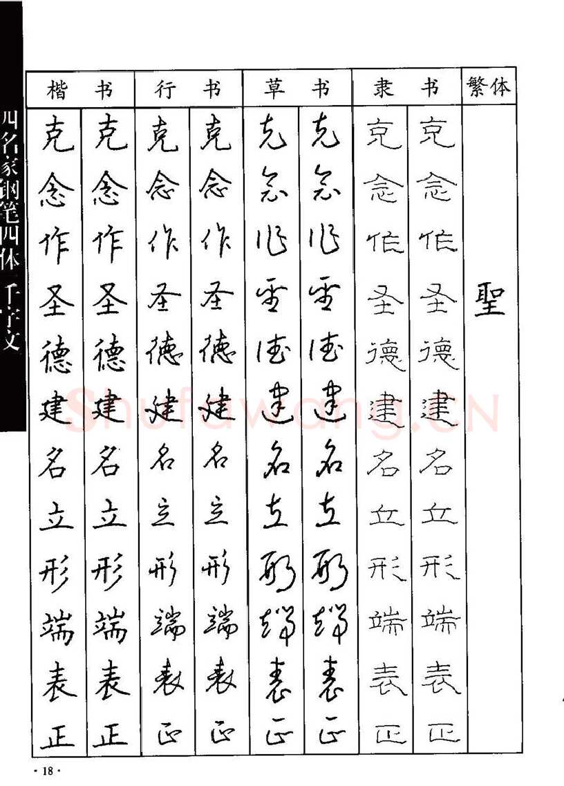 顾仲安硬笔硬笔字帖,摘自顾仲安-沈鸿根等四名家钢笔四体《千字文》