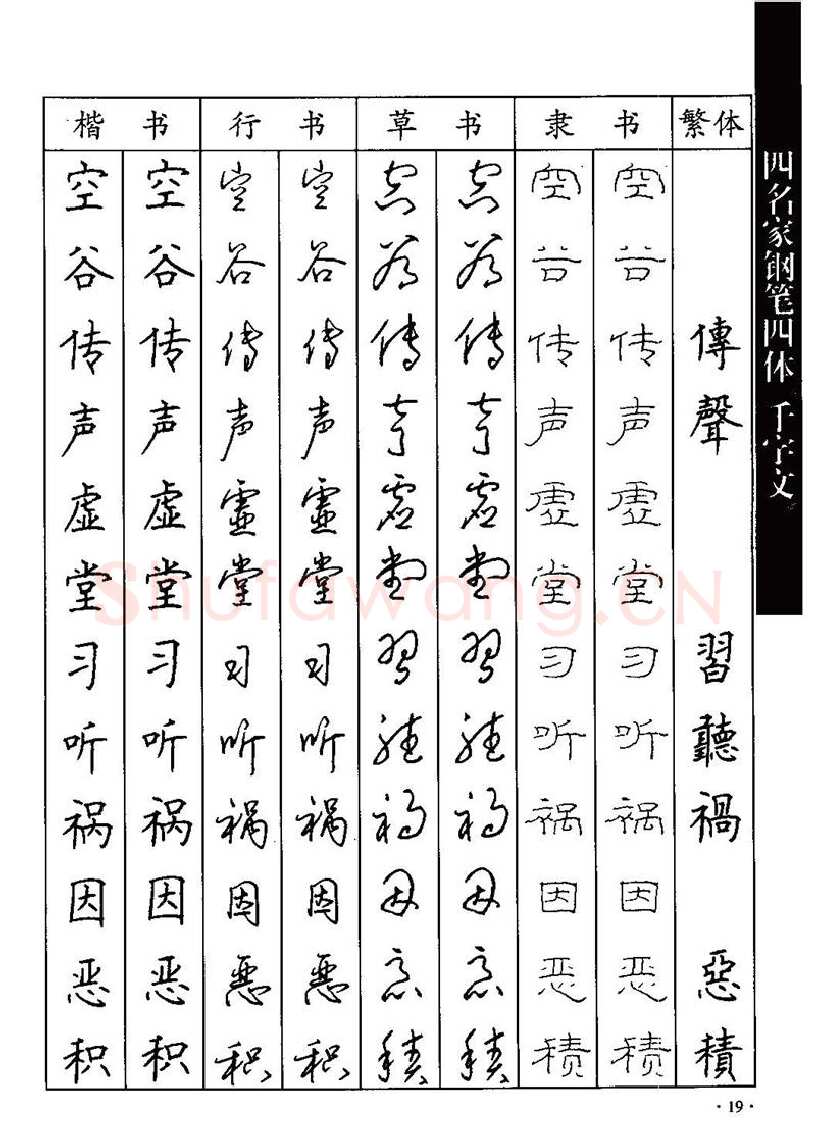 顾仲安硬笔硬笔字帖,摘自顾仲安-沈鸿根等四名家钢笔四体《千字文》