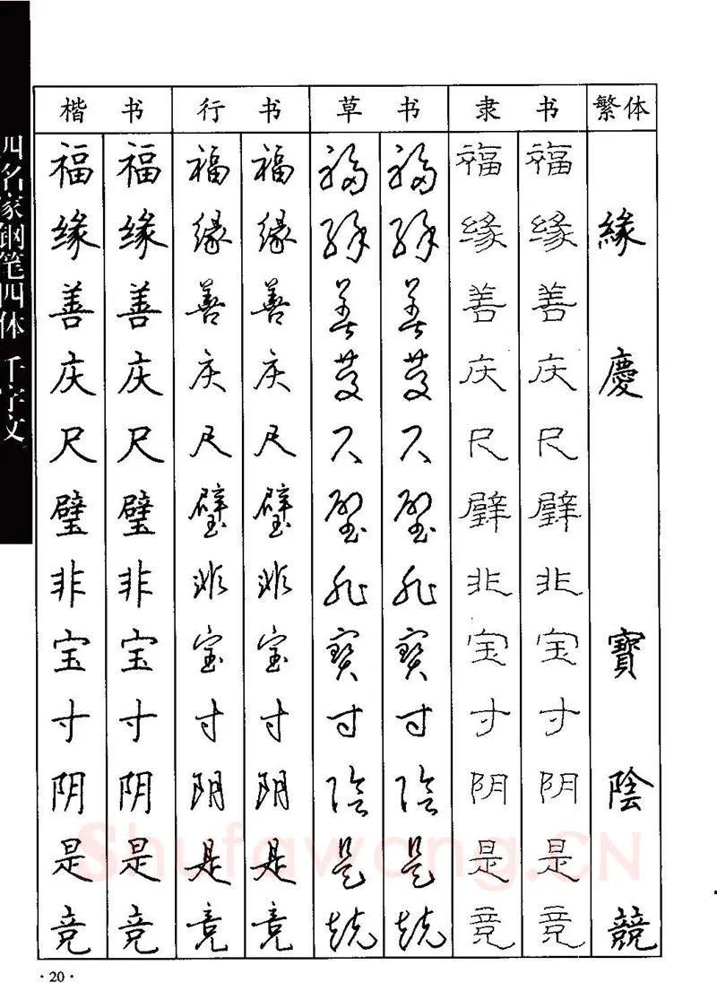 顾仲安硬笔硬笔字帖,摘自顾仲安-沈鸿根等四名家钢笔四体《千字文》