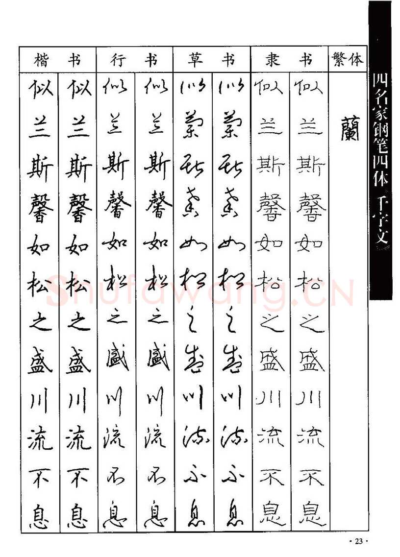 顾仲安硬笔硬笔字帖,摘自顾仲安-沈鸿根等四名家钢笔四体《千字文》