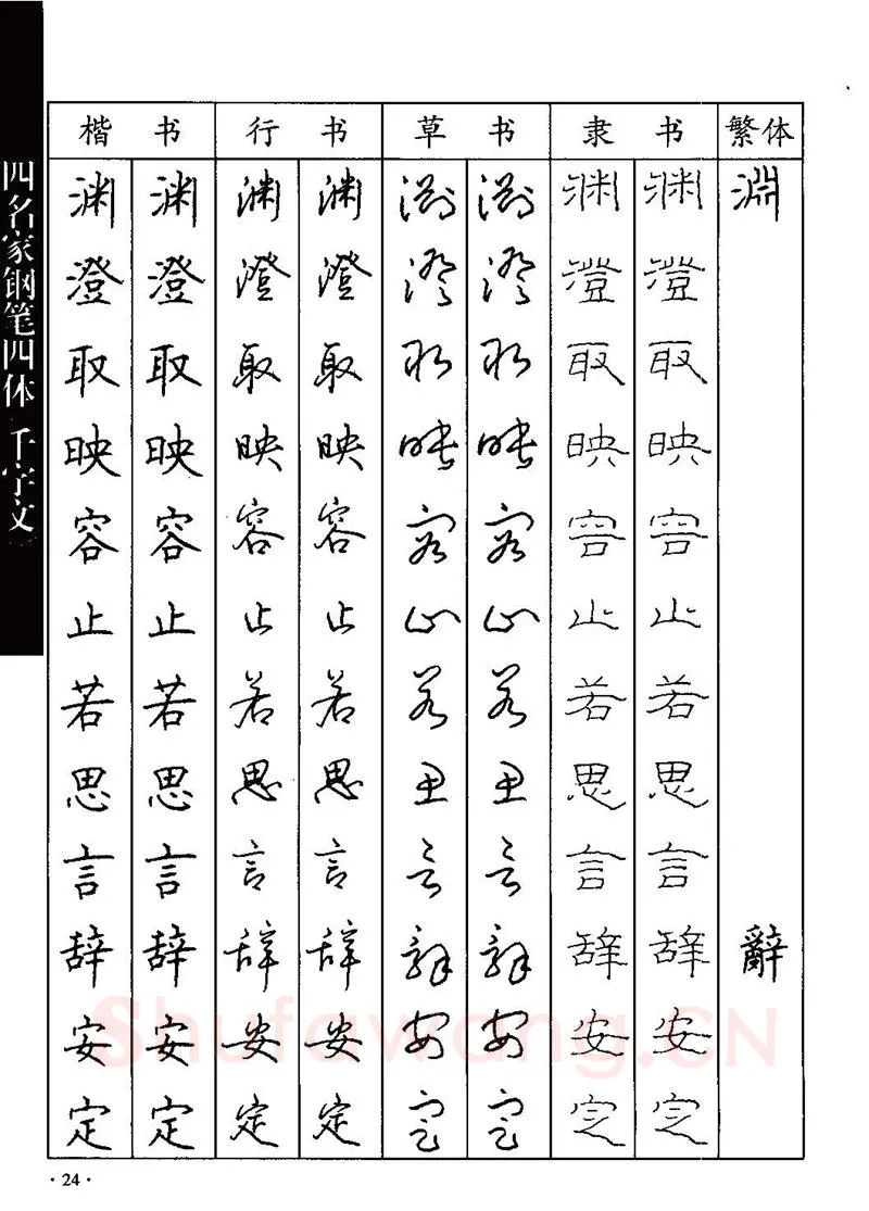 顾仲安硬笔硬笔字帖,摘自顾仲安-沈鸿根等四名家钢笔四体《千字文》