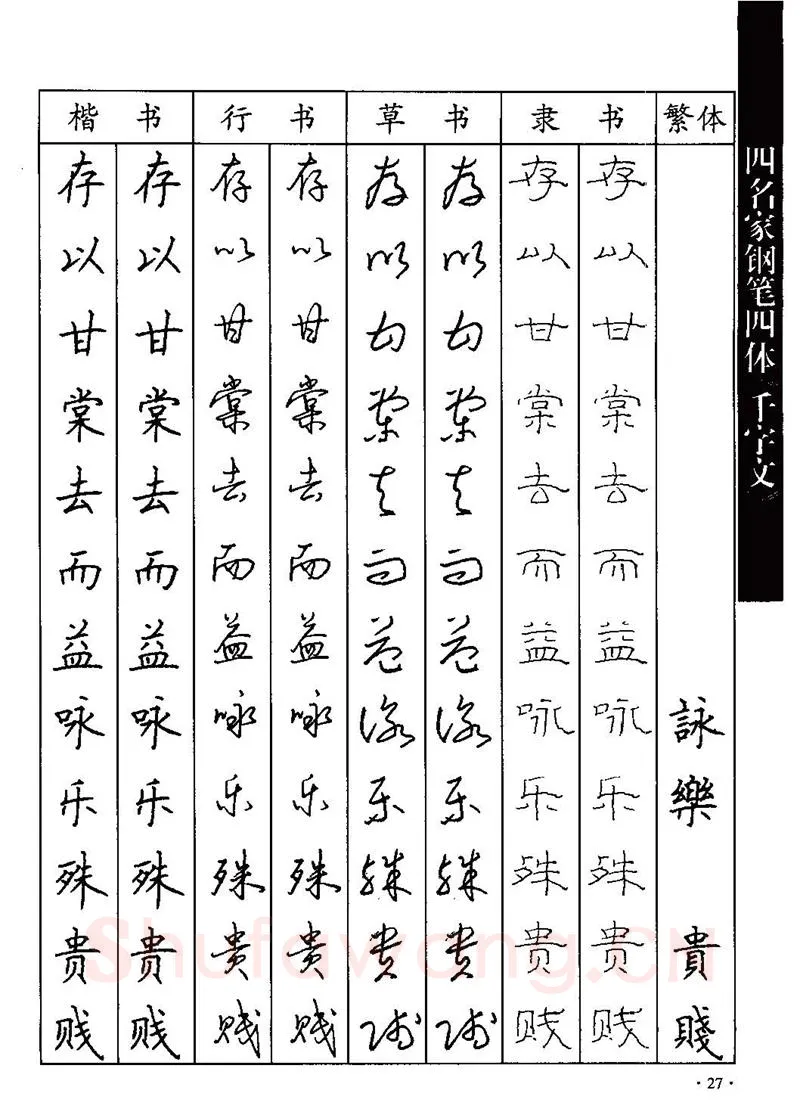 顾仲安硬笔硬笔字帖,摘自顾仲安-沈鸿根等四名家钢笔四体《千字文》