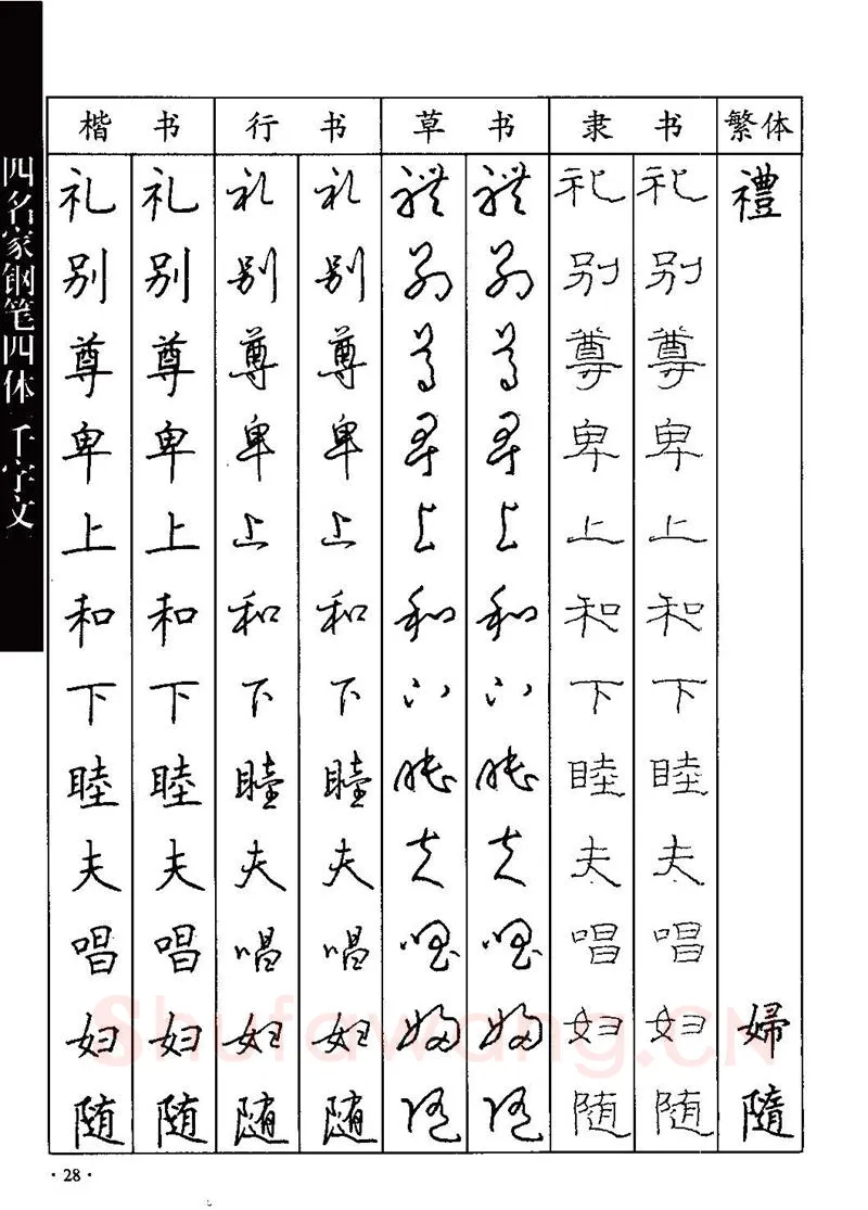 顾仲安硬笔硬笔字帖,摘自顾仲安-沈鸿根等四名家钢笔四体《千字文》