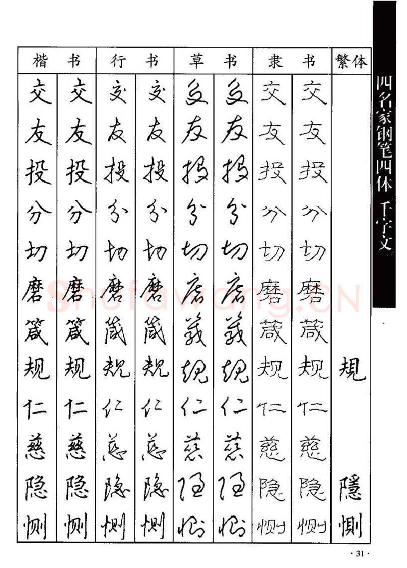 顾仲安硬笔硬笔字帖,摘自顾仲安-沈鸿根等四名家钢笔四体《千字文》
