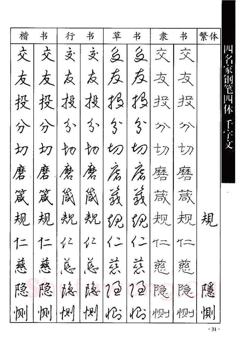 顾仲安硬笔硬笔字帖,摘自顾仲安-沈鸿根等四名家钢笔四体《千字文》