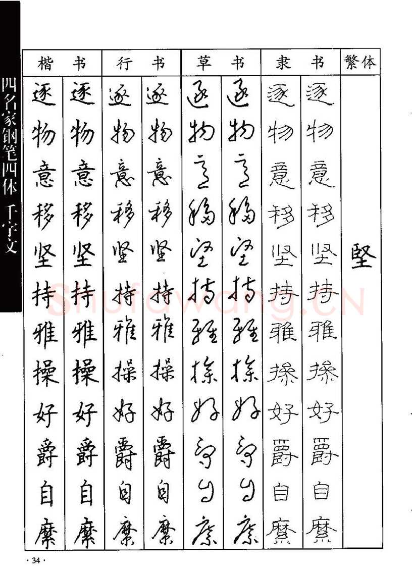 顾仲安硬笔硬笔字帖,摘自顾仲安-沈鸿根等四名家钢笔四体《千字文》