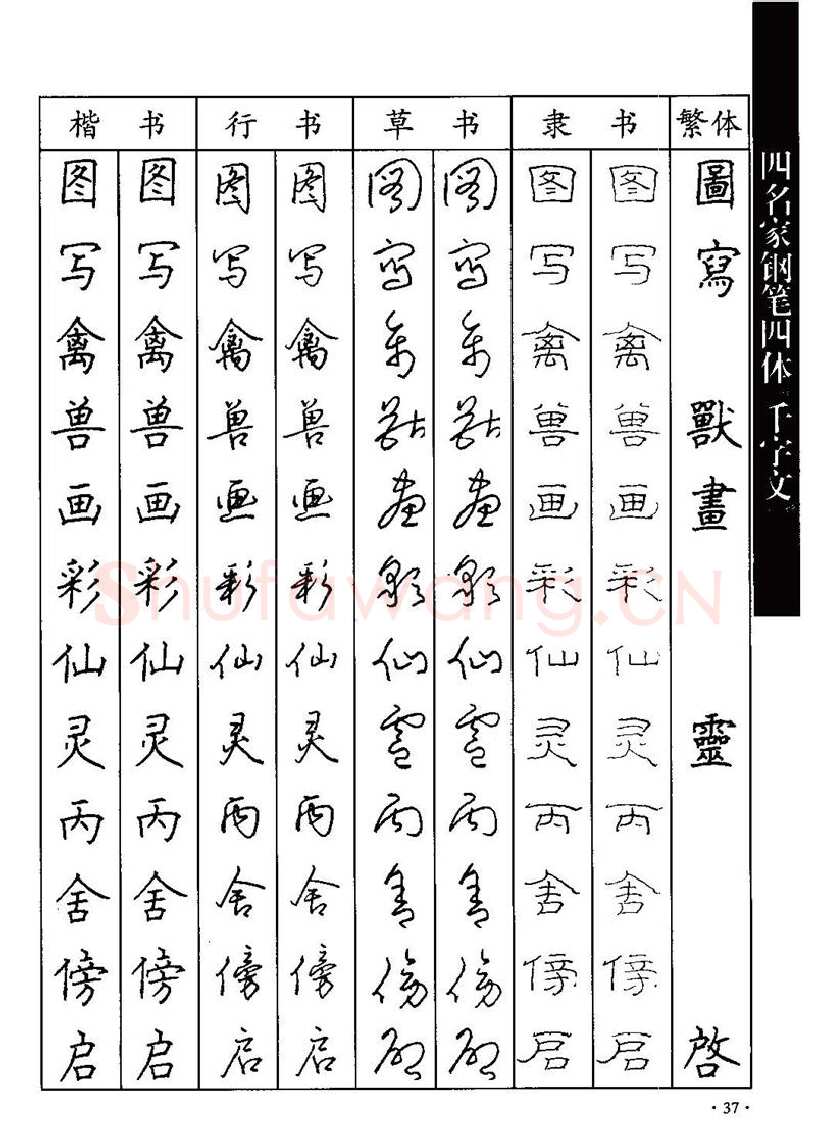 顾仲安硬笔硬笔字帖,摘自顾仲安-沈鸿根等四名家钢笔四体《千字文》