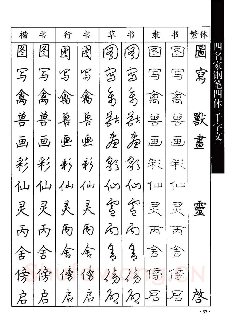 顾仲安硬笔硬笔字帖,摘自顾仲安-沈鸿根等四名家钢笔四体《千字文》