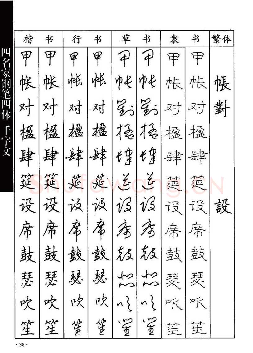 顾仲安硬笔硬笔字帖,摘自顾仲安-沈鸿根等四名家钢笔四体《千字文》