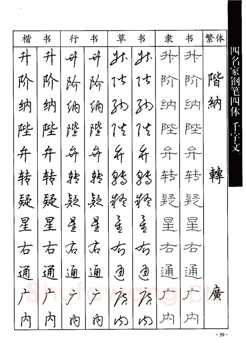 顾仲安硬笔硬笔字帖,摘自顾仲安-沈鸿根等四名家钢笔四体《千字文》