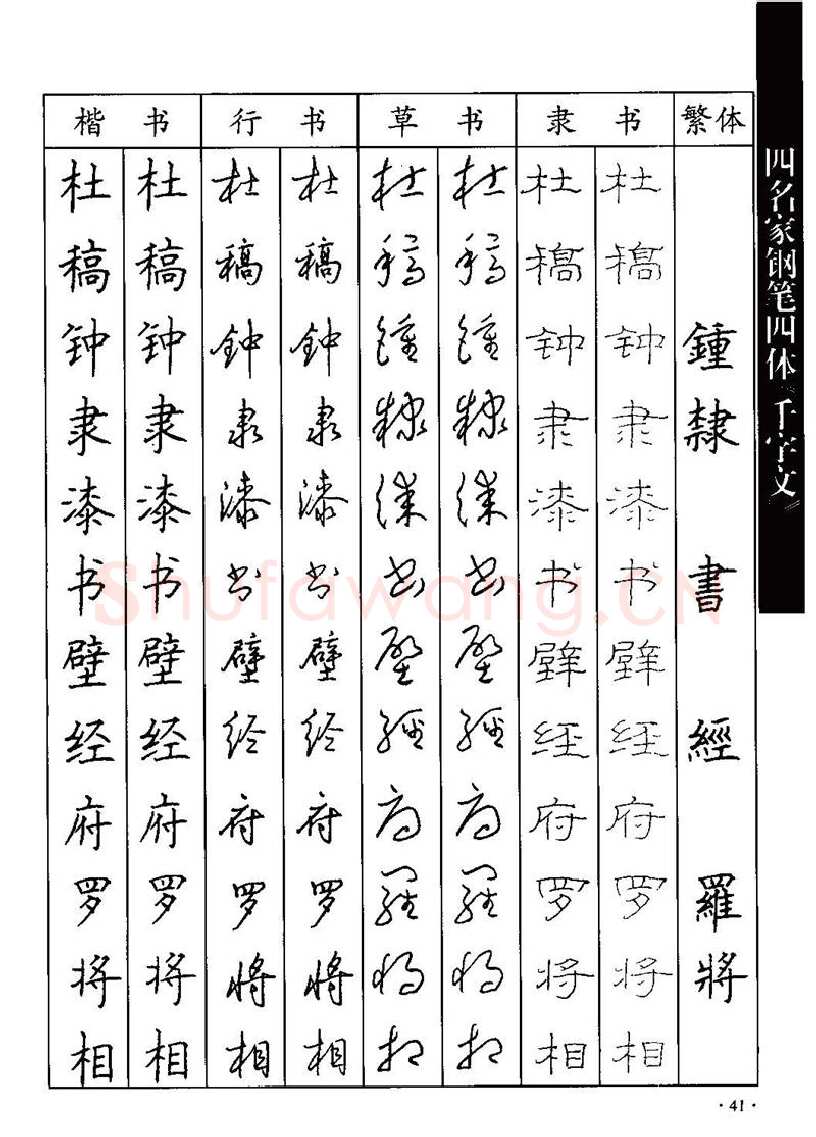 顾仲安硬笔硬笔字帖,摘自顾仲安-沈鸿根等四名家钢笔四体《千字文》