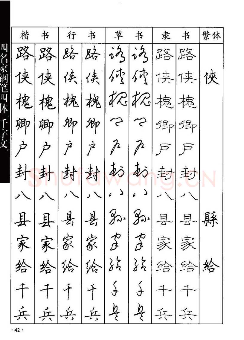 顾仲安硬笔硬笔字帖,摘自顾仲安-沈鸿根等四名家钢笔四体《千字文》
