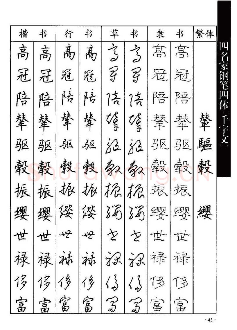 顾仲安硬笔硬笔字帖,摘自顾仲安-沈鸿根等四名家钢笔四体《千字文》