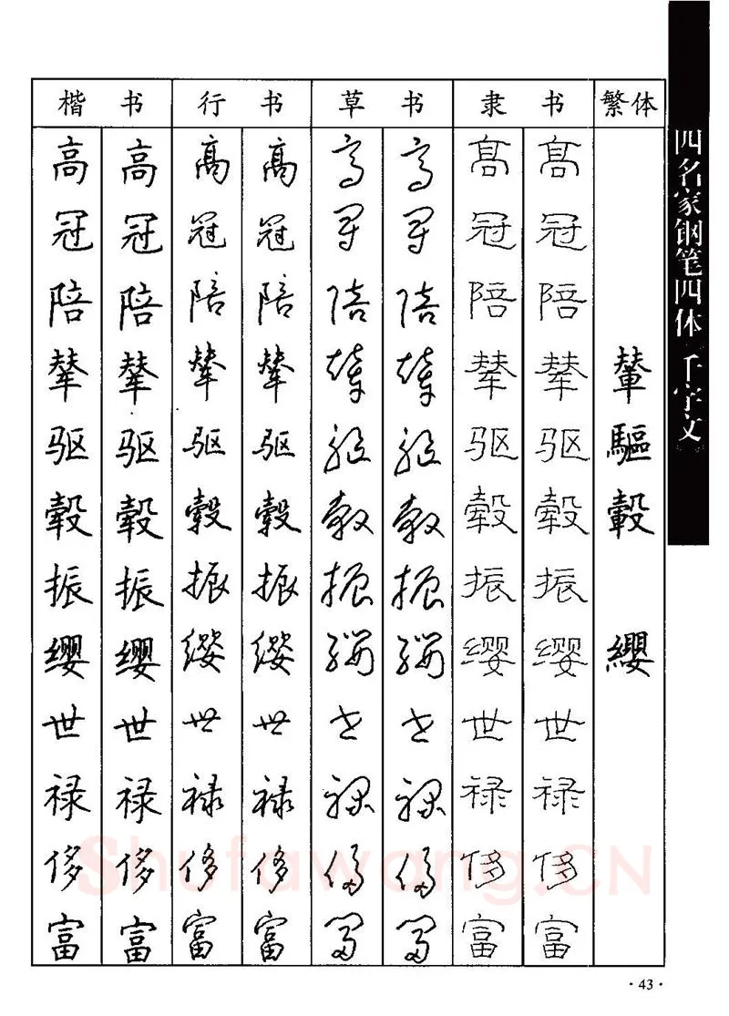 顾仲安硬笔硬笔字帖,摘自顾仲安-沈鸿根等四名家钢笔四体《千字文》