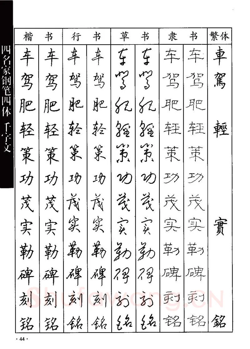 顾仲安硬笔硬笔字帖,摘自顾仲安-沈鸿根等四名家钢笔四体《千字文》