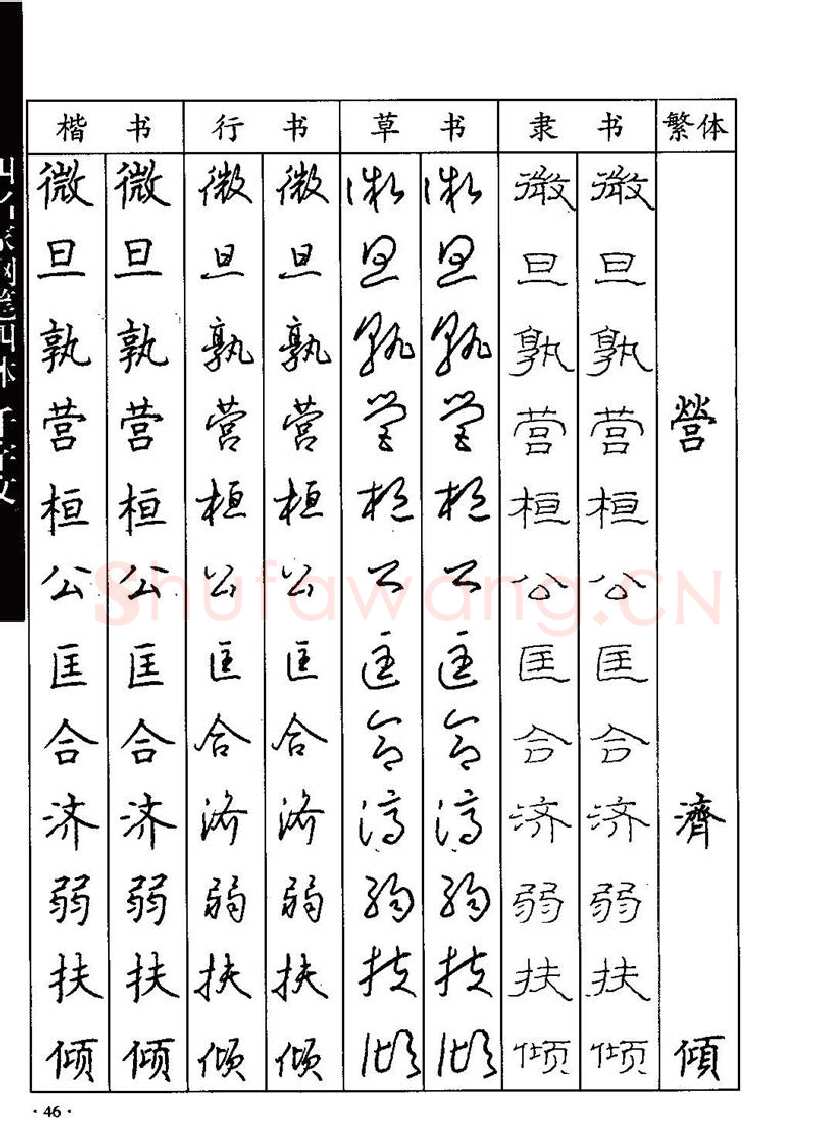 顾仲安硬笔硬笔字帖,摘自顾仲安-沈鸿根等四名家钢笔四体《千字文》