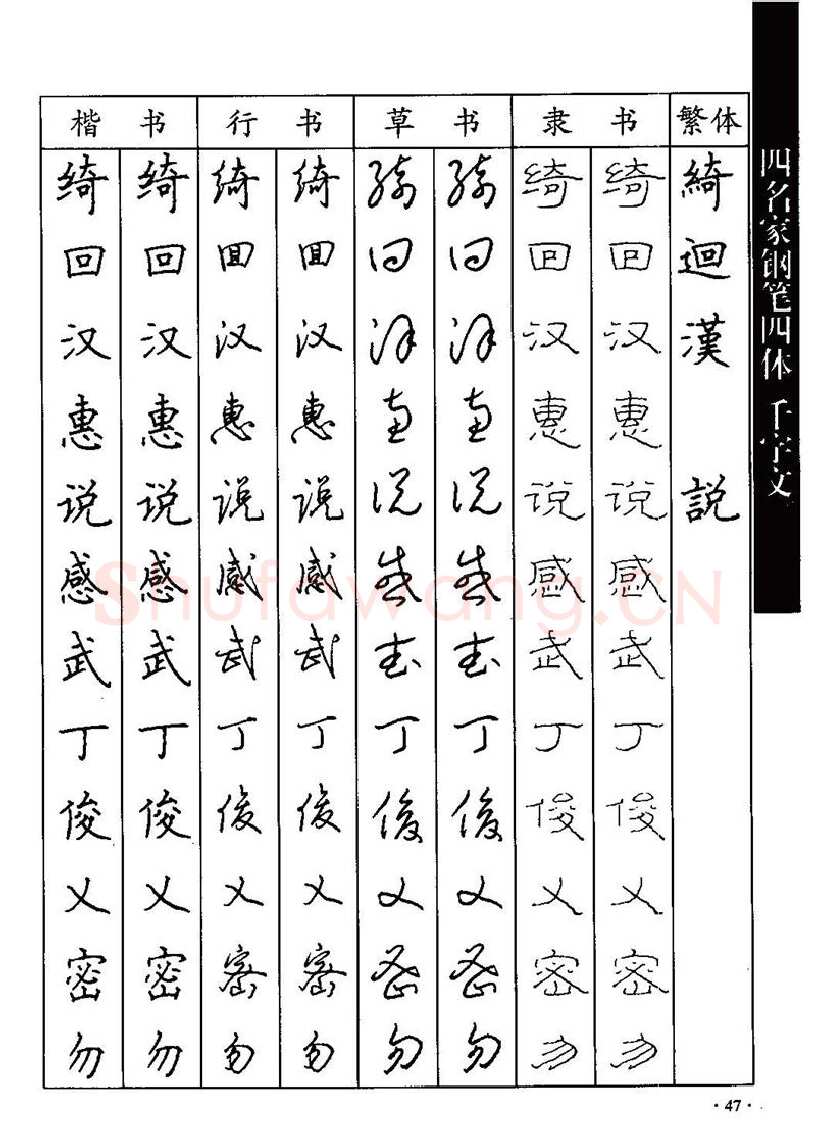 顾仲安硬笔硬笔字帖,摘自顾仲安-沈鸿根等四名家钢笔四体《千字文》