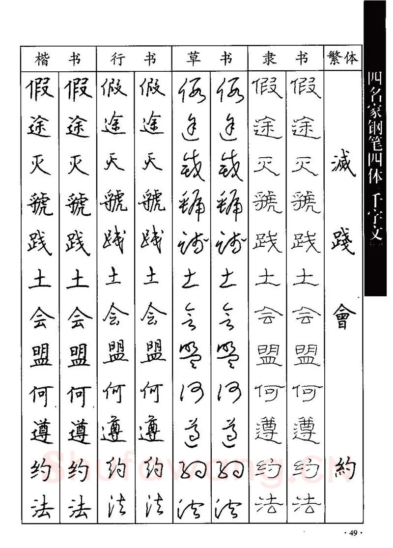 顾仲安硬笔硬笔字帖,摘自顾仲安-沈鸿根等四名家钢笔四体《千字文》