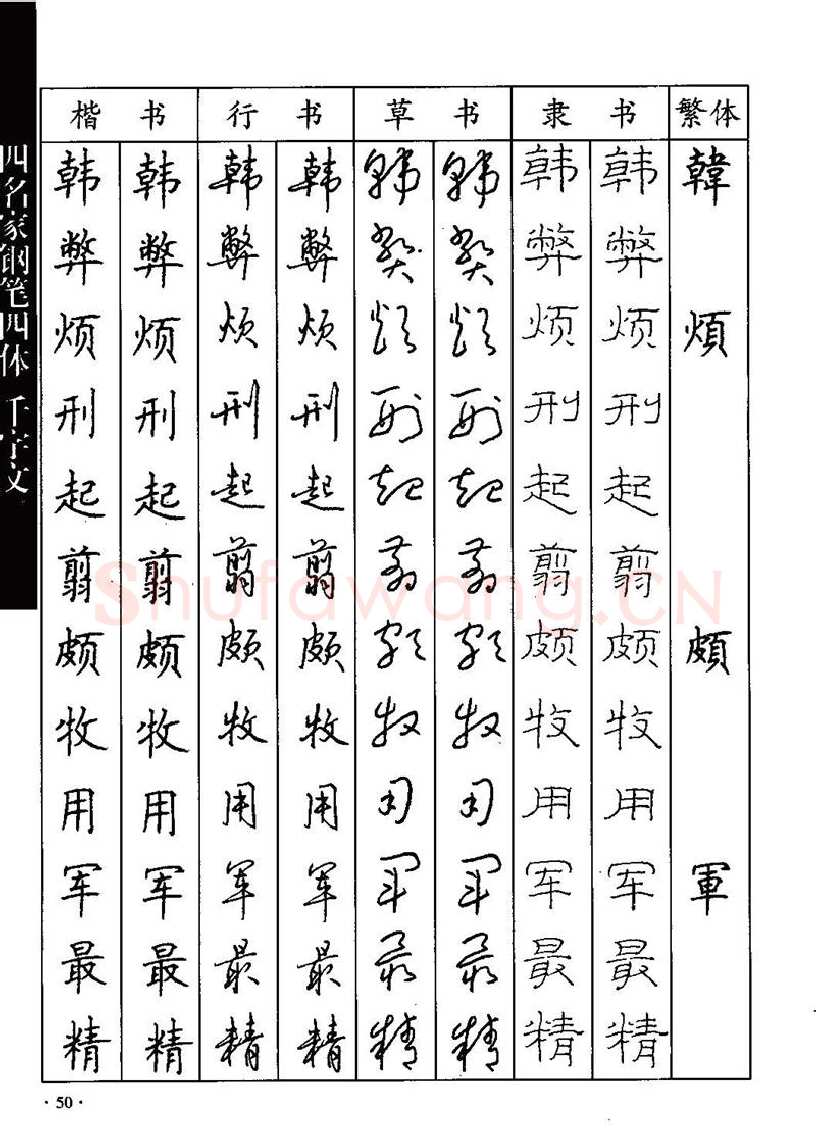 顾仲安硬笔硬笔字帖,摘自顾仲安-沈鸿根等四名家钢笔四体《千字文》