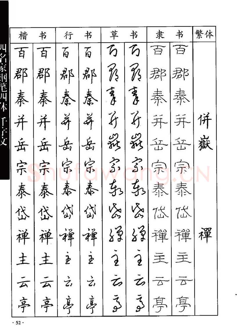 顾仲安硬笔硬笔字帖,摘自顾仲安-沈鸿根等四名家钢笔四体《千字文》