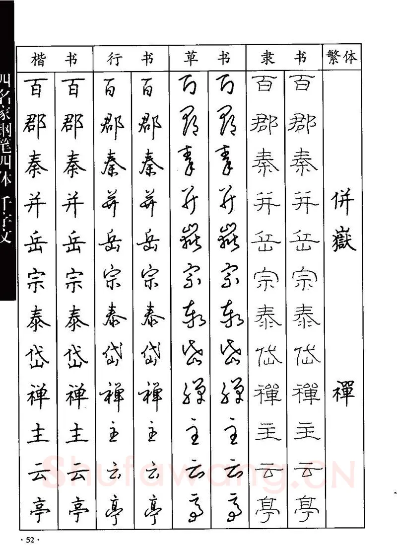 顾仲安硬笔硬笔字帖,摘自顾仲安-沈鸿根等四名家钢笔四体《千字文》