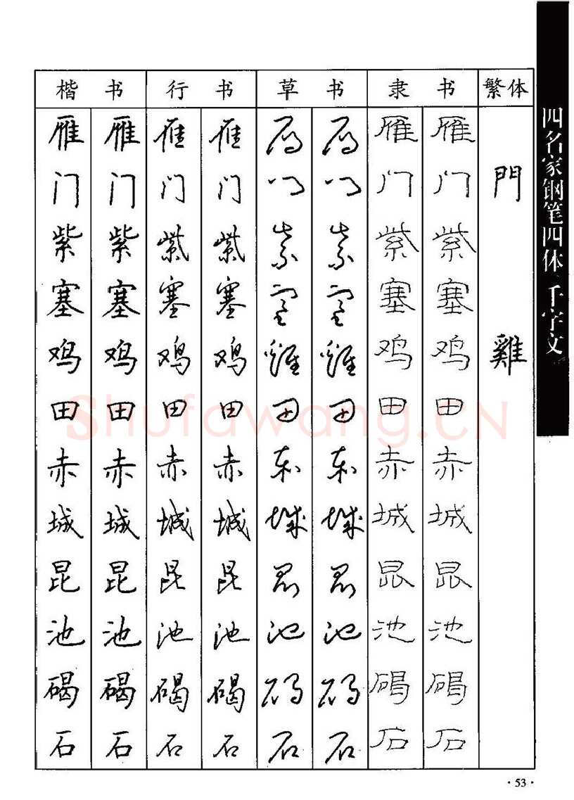 顾仲安硬笔硬笔字帖,摘自顾仲安-沈鸿根等四名家钢笔四体《千字文》