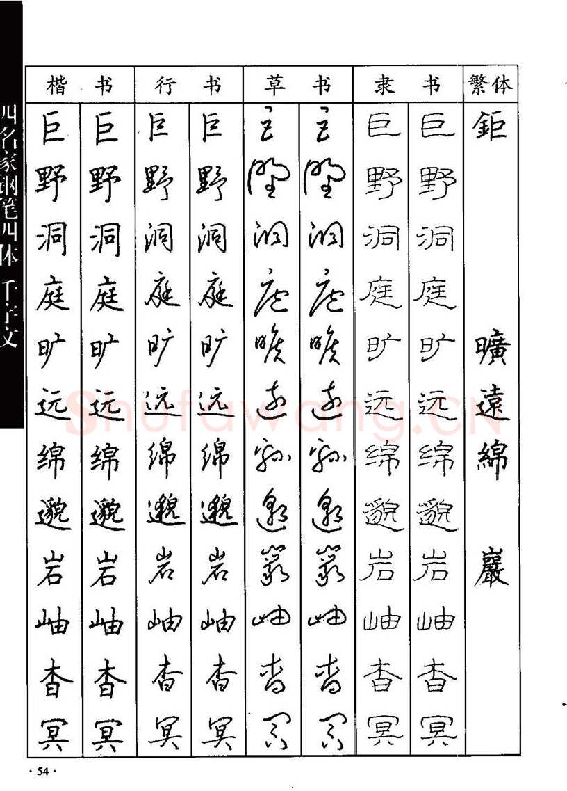 顾仲安硬笔硬笔字帖,摘自顾仲安-沈鸿根等四名家钢笔四体《千字文》