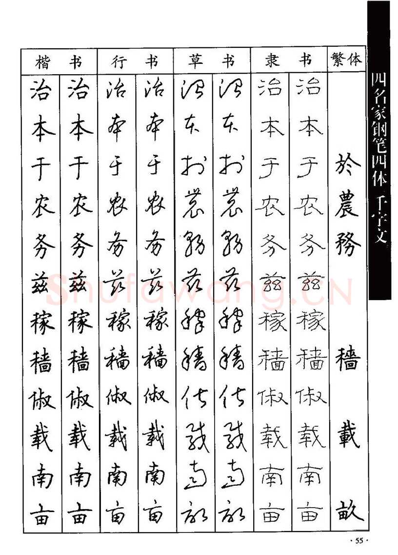 顾仲安硬笔硬笔字帖,摘自顾仲安-沈鸿根等四名家钢笔四体《千字文》