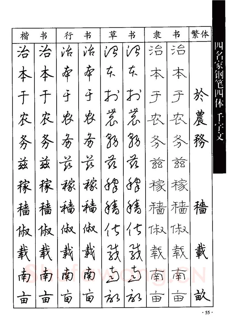 顾仲安硬笔硬笔字帖,摘自顾仲安-沈鸿根等四名家钢笔四体《千字文》