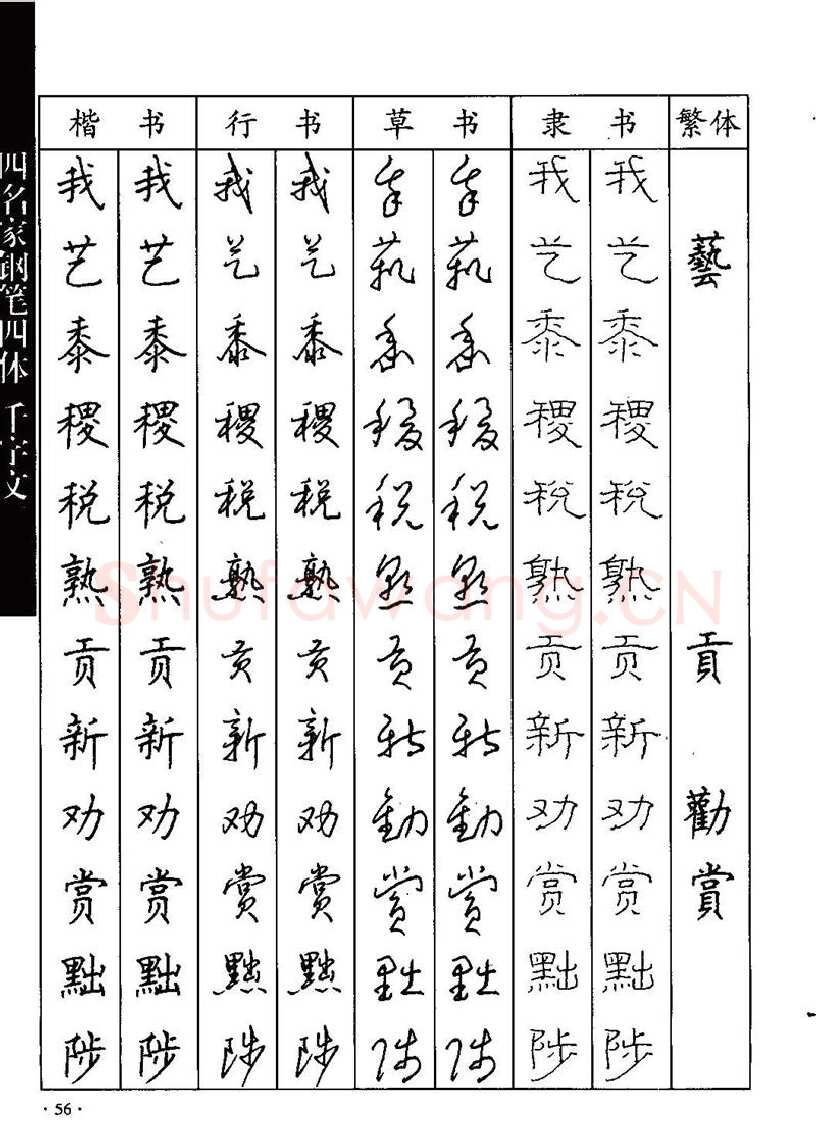 顾仲安硬笔硬笔字帖,摘自顾仲安-沈鸿根等四名家钢笔四体《千字文》