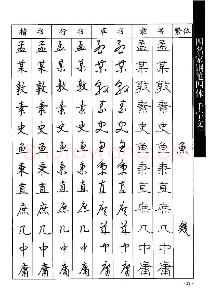 顾仲安硬笔硬笔字帖,摘自顾仲安-沈鸿根等四名家钢笔四体《千字文》