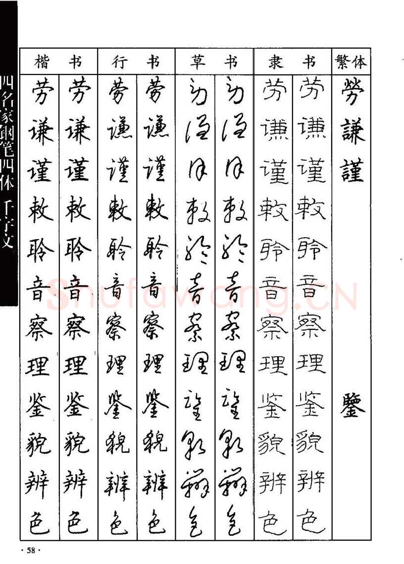 顾仲安硬笔硬笔字帖,摘自顾仲安-沈鸿根等四名家钢笔四体《千字文》
