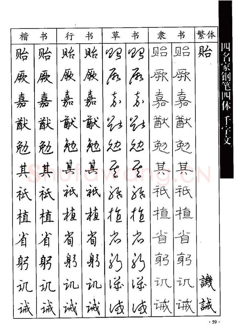顾仲安硬笔硬笔字帖,摘自顾仲安-沈鸿根等四名家钢笔四体《千字文》